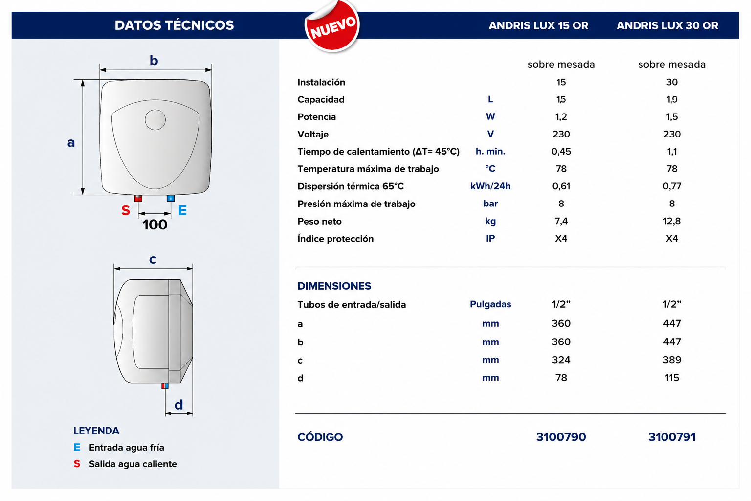 Termotanque Ariston Andris Lux 30 Litros