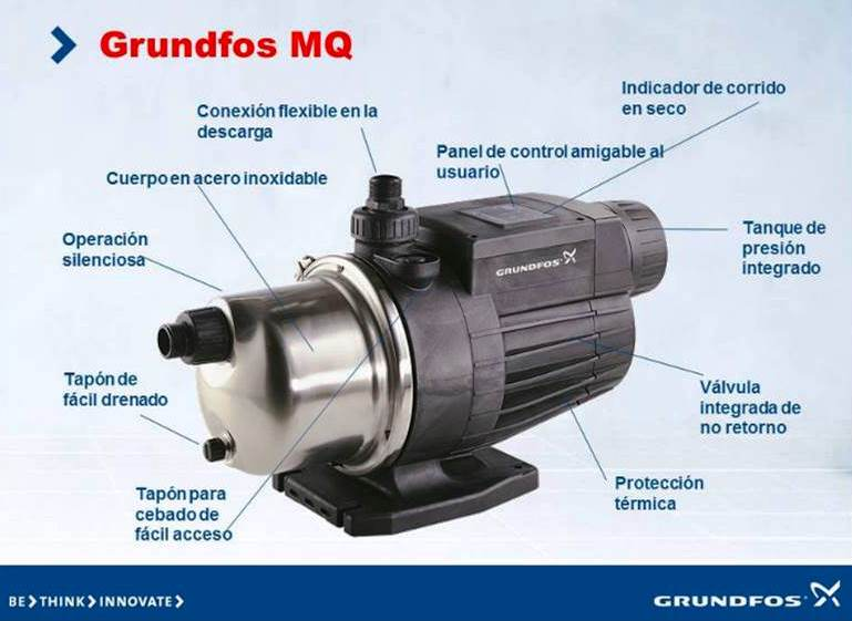 Bomba Presurizadora Autoaspirante Grundfos MQ 3-25 | Materialespro