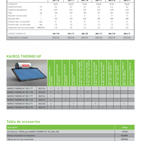 Kairos_Thermo_hf_4