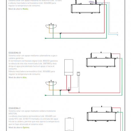 Kairos_Thermo_hf_5