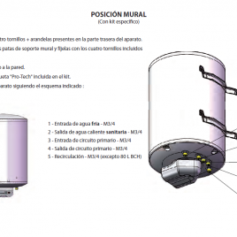 Kit de Instalación a Pared Para Acumulador Ariston BCH 120 Lts.