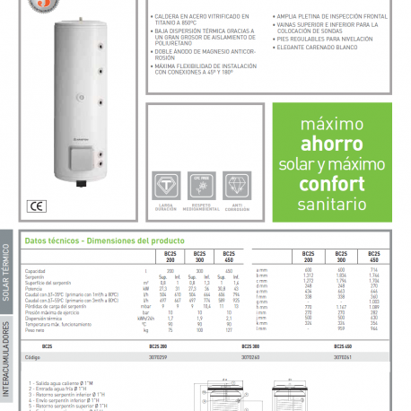 caracteristicas_bc2s