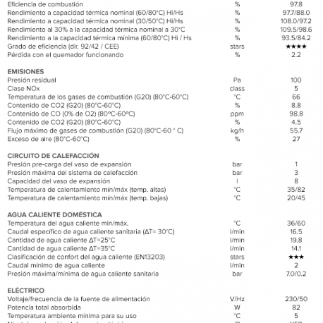 datos tecnicos 1