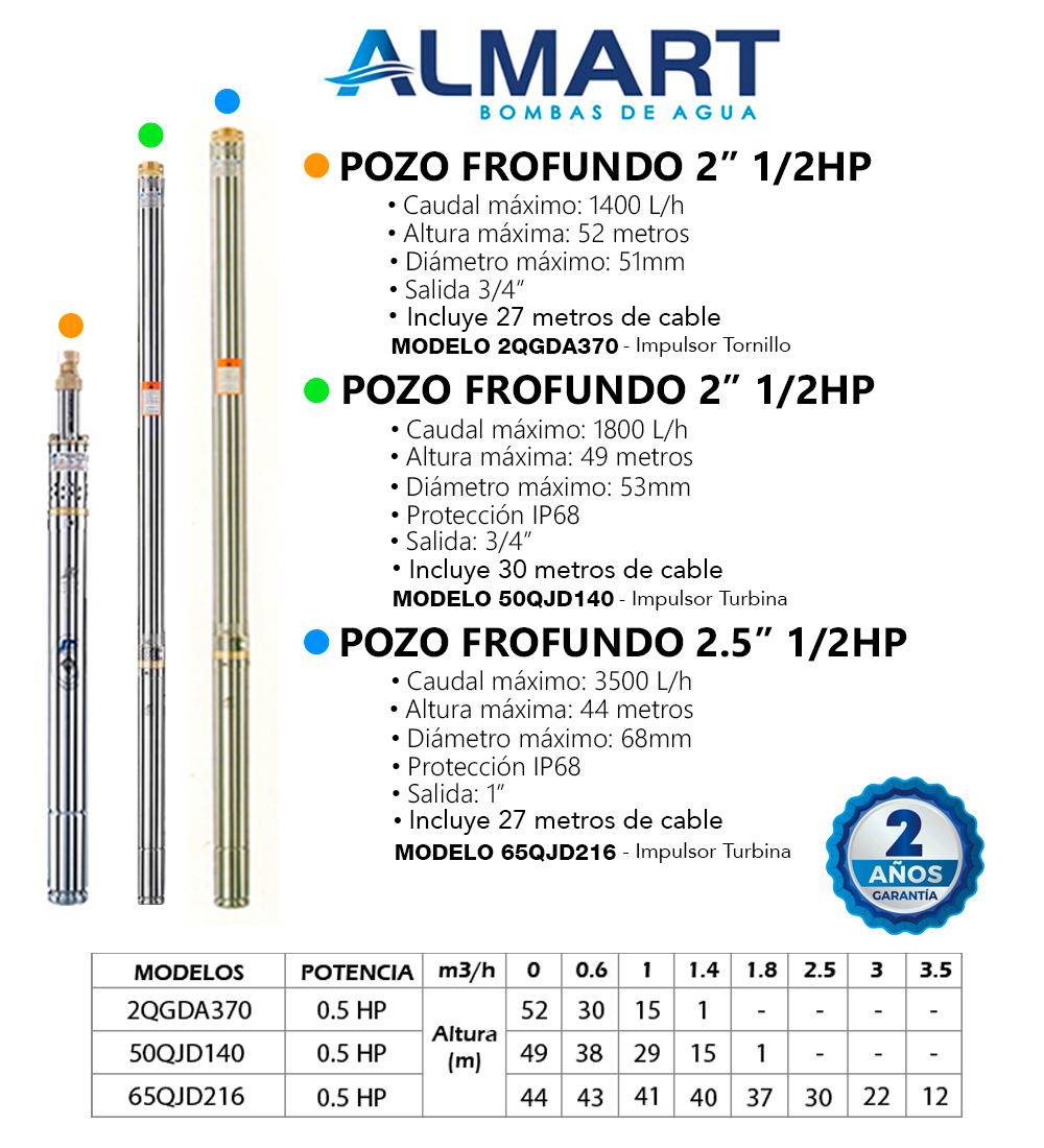 Almart-tabla-new